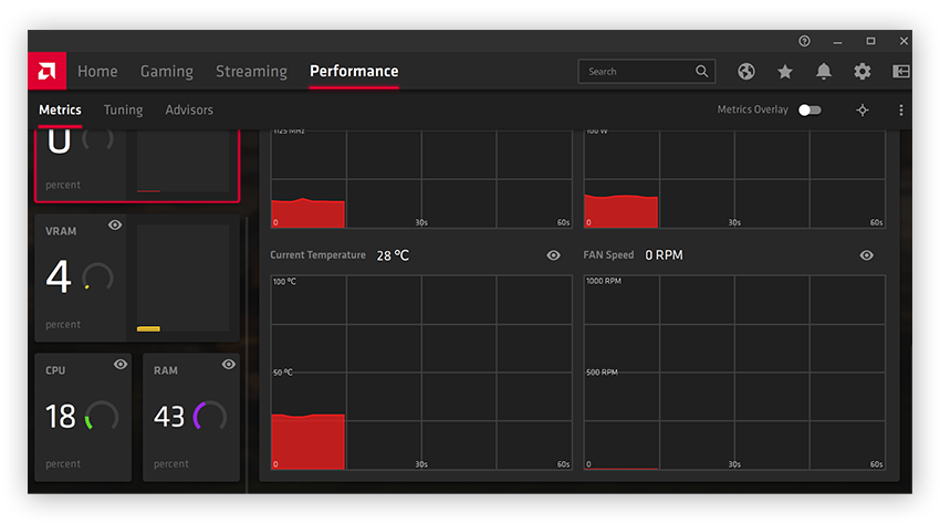 Controlador de gráficos online amd